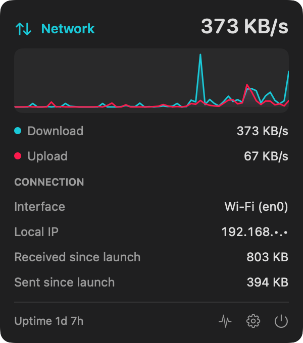 Readout network panel